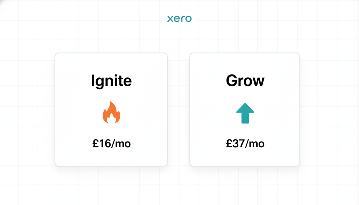 Xero Ignite vs Xero Grow: Which Plan Do UK Sole Traders Actually Need? (2026)