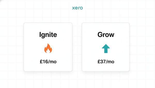 Xero Ignite vs Xero Grow: Which Plan Do UK Sole Traders Actually Need? (2026)